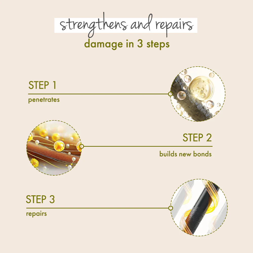 Olive oil & Peptide Bond Repair Damage Rescue Serum Crème - Image 7